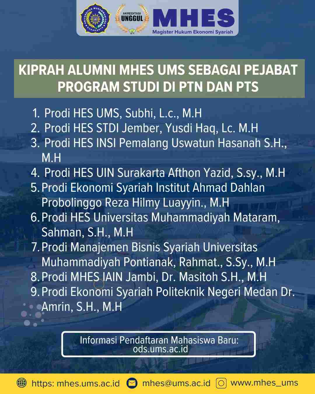 Kiprah